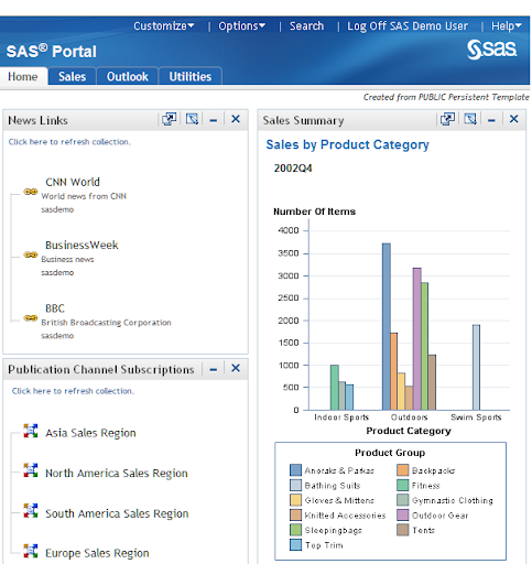 SAS Information Delivery Portal 4.4